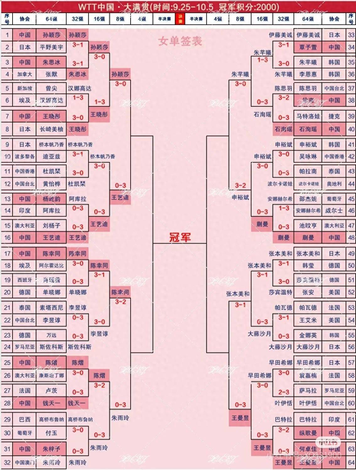 万博manbetx手机版登录入口-曼城队阵型